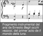Fragmento instrumental del aria de Ernesto Begli occhi vezzosi, del primer acto de Il mondo della luna. 