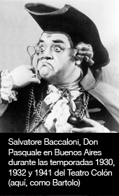 Salvatore Baccaloni, Don Pasquale en Buenos Aires durante las temporadas 1930, 1932 y 1941 del Teatro Colón (aquí, como Bartolo)