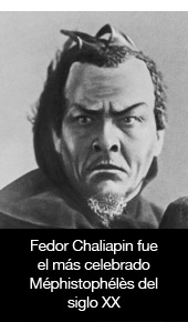 Fedor Chaliapin fue el más celebrado Méphistophélès del siglo XX